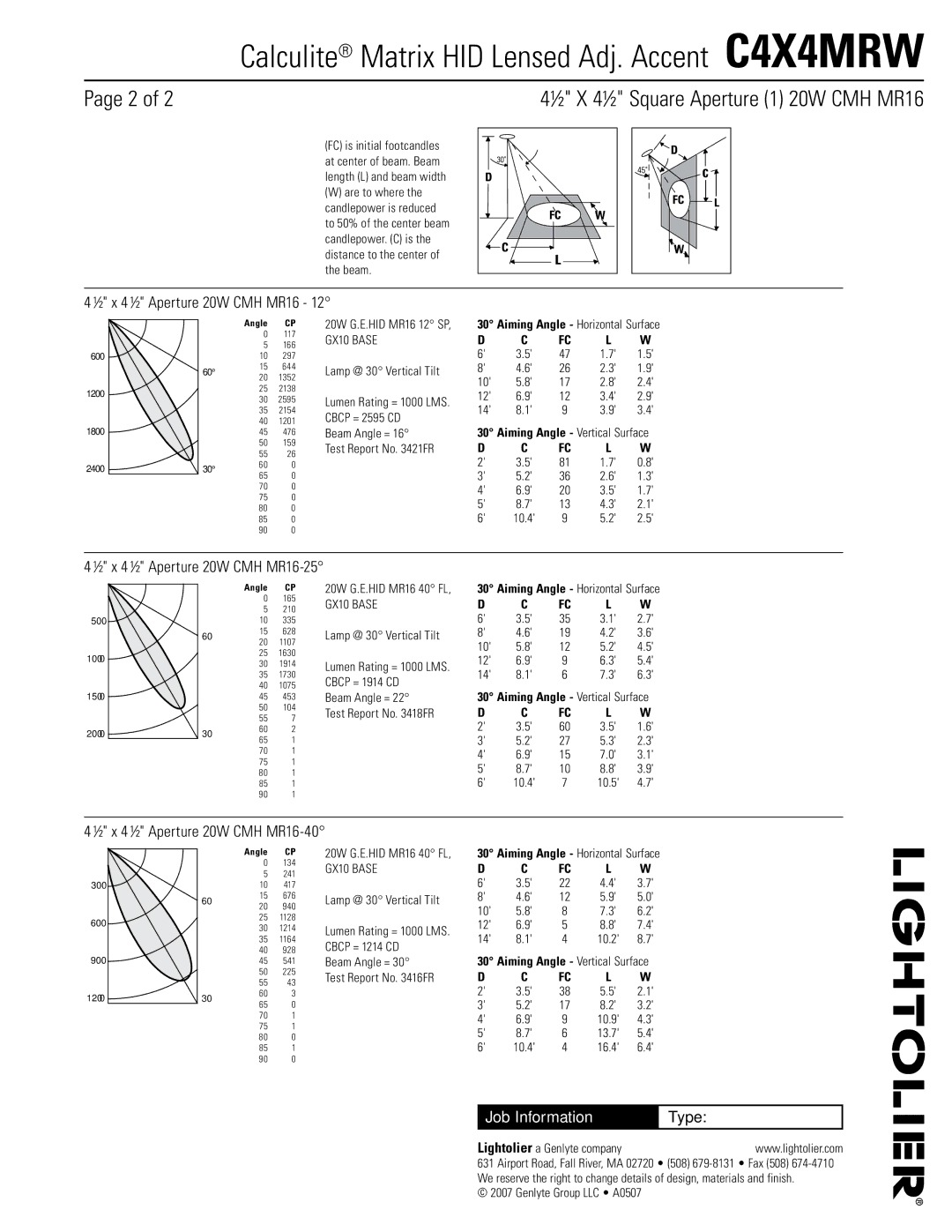 Lightolier C4X4MRW manual  ½ x 4 ½ Aperture 20W CMH MR16-25,  ½ x 4 ½ Aperture 20W CMH MR16-40 